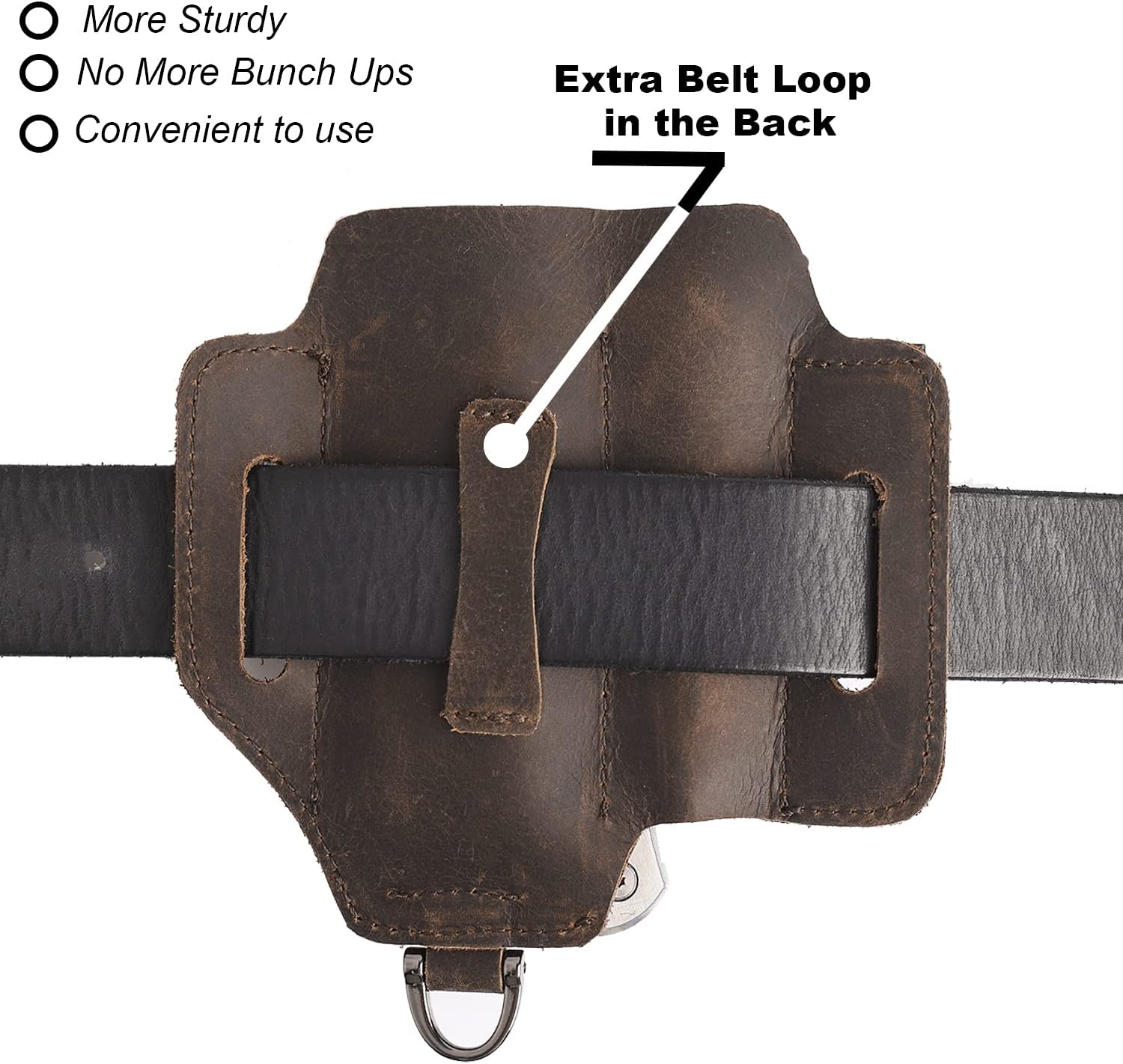 Leather Multitool Sheath, EDC  - Leatherwork Products recensione e prezzo